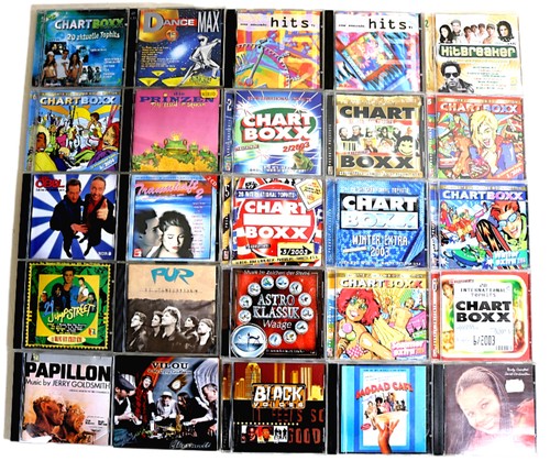 Pezzo konvolut chart - 98,